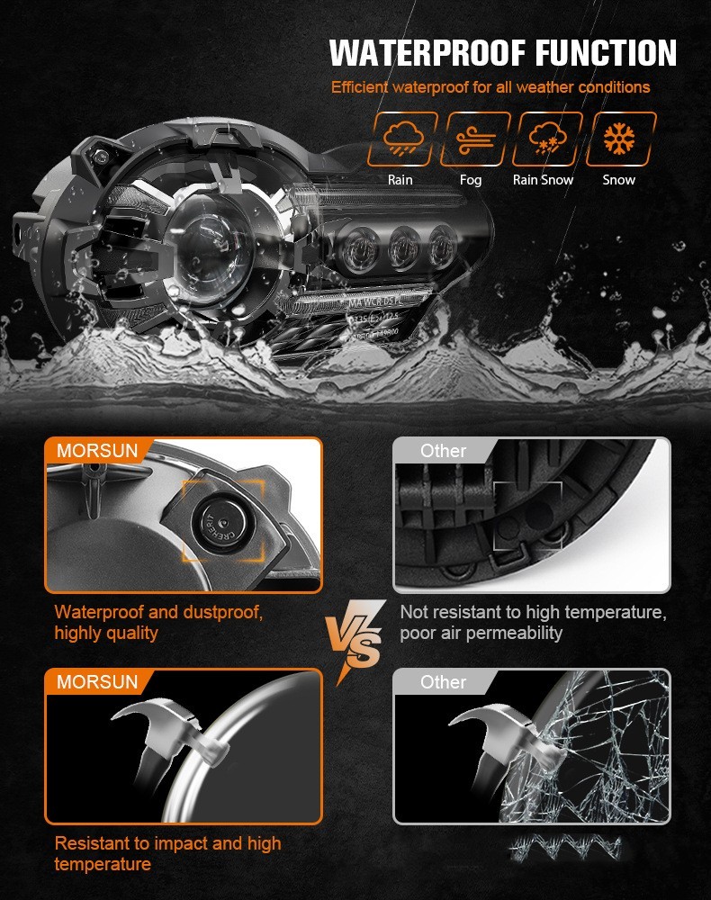 Motorcycle Motorcycle Modification Headlight - Image 4