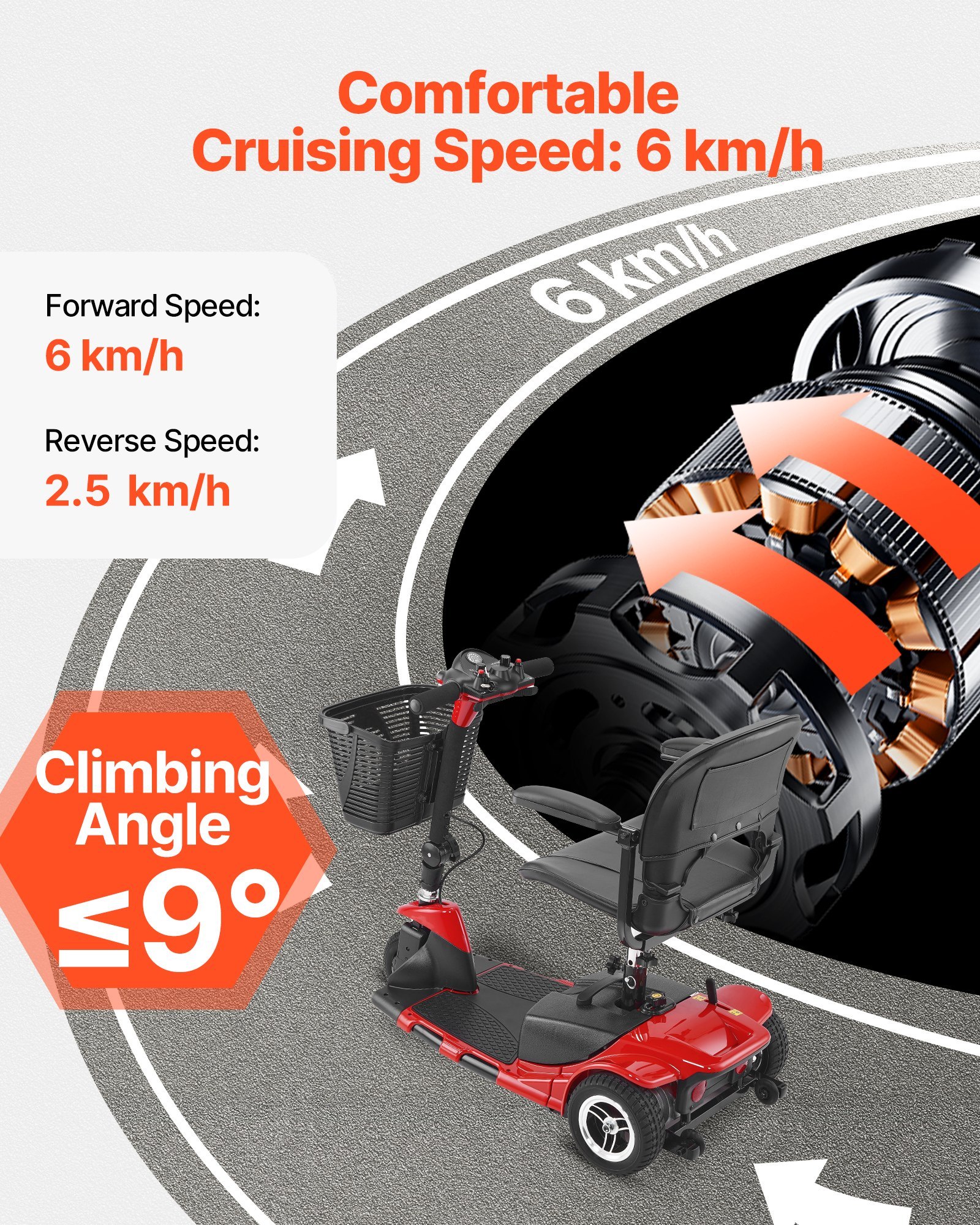 3 Wheel Folding Mobility Scooter For Adults & Seniors, Heavy-Duty Electric Powered Mobility Scooter & 12 Mile Long Range, All Terrain Travel Wheelchair With 9° Climbing Capacity, 265lb Capacity - Image 2