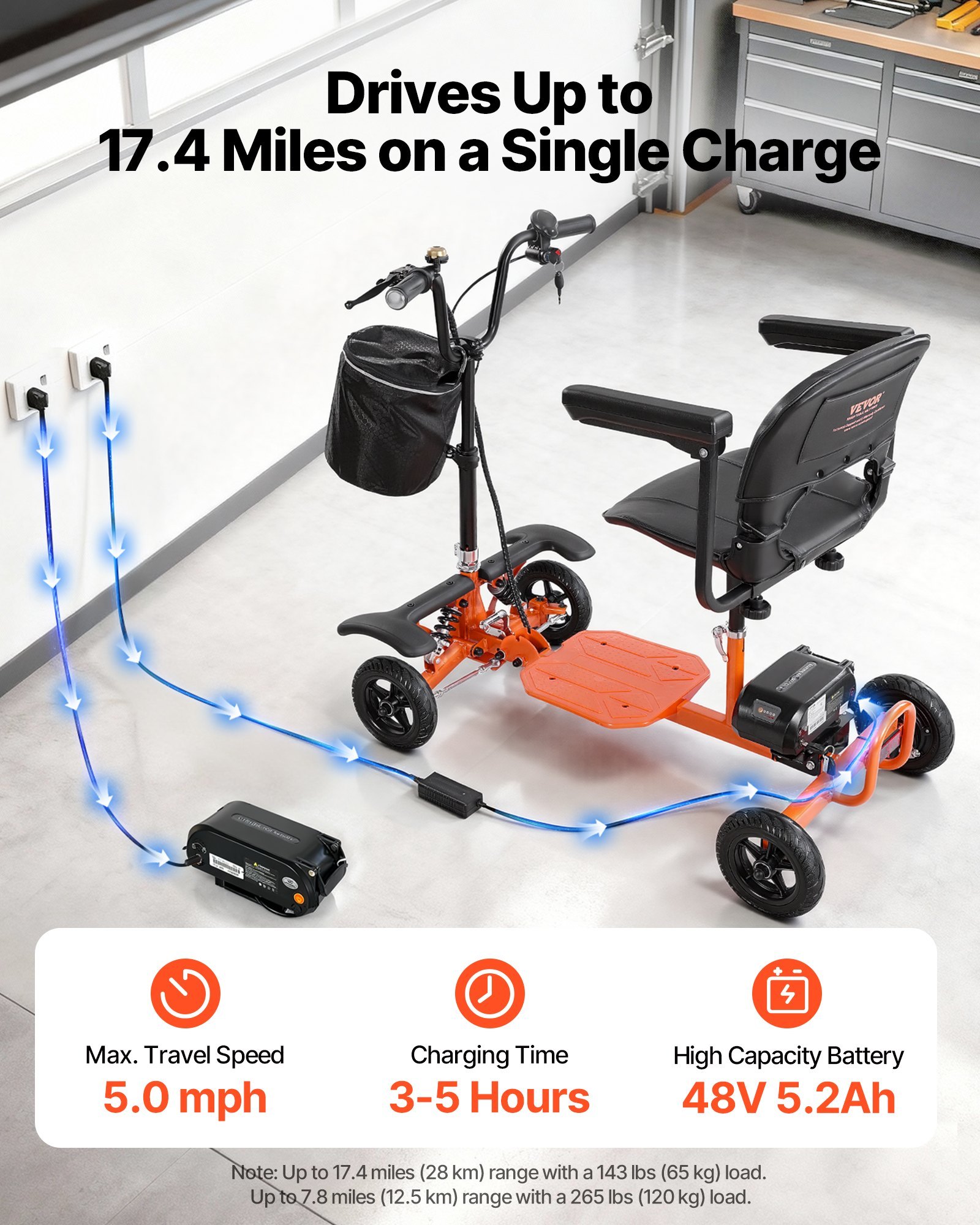 4-Wheel Folding Mobility Scooter For Adults & Seniors, 265LBS Loading Electric Mobility Scooter, All-Terrain Travel Wheelchair With 48V Lithium Battery, 8" Solid Tires & 8° Climbing Capacity - Image 3