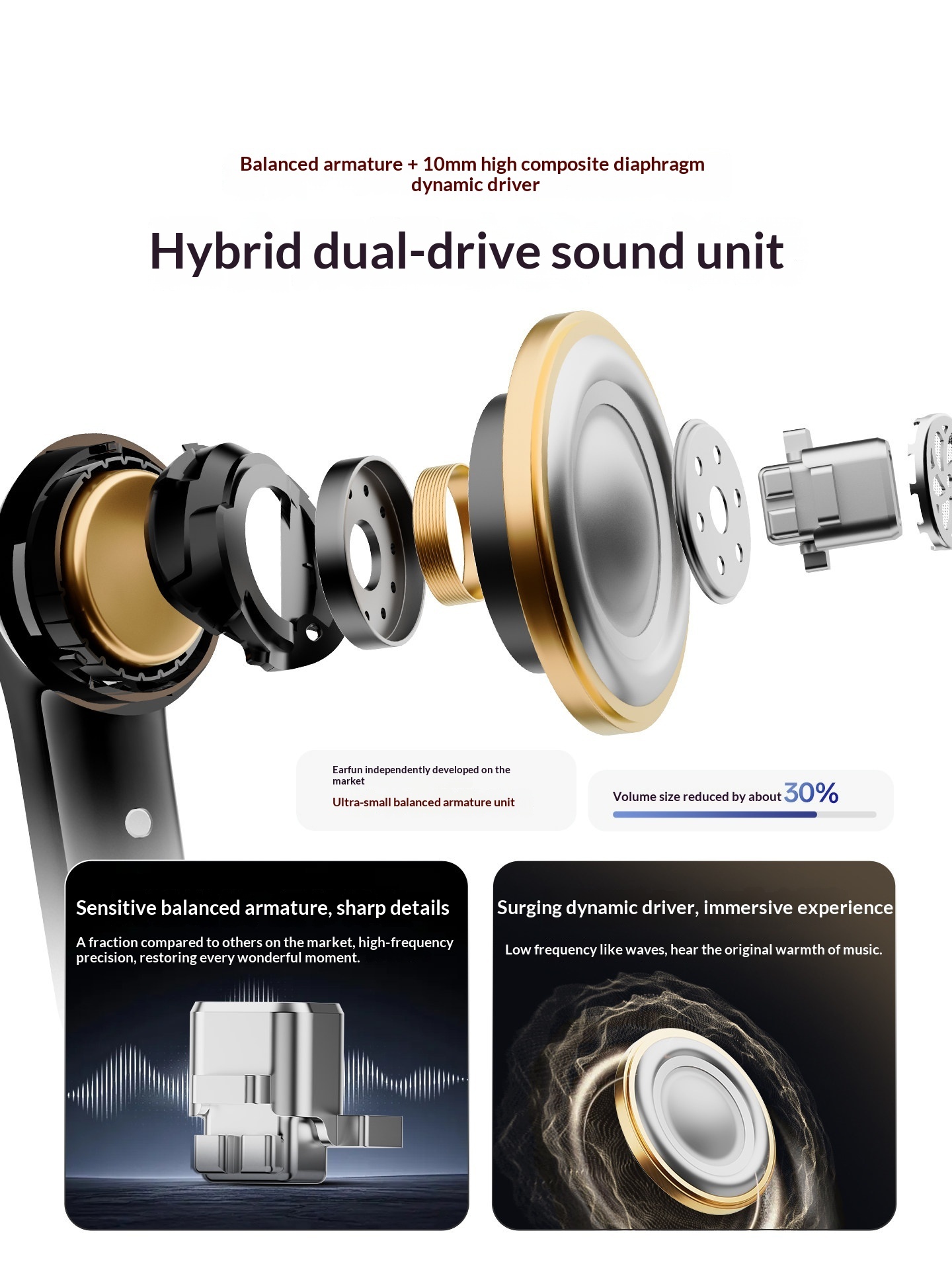 Hybrid Wireless ANC AI Translation Bluetooth Headphones - Image 2