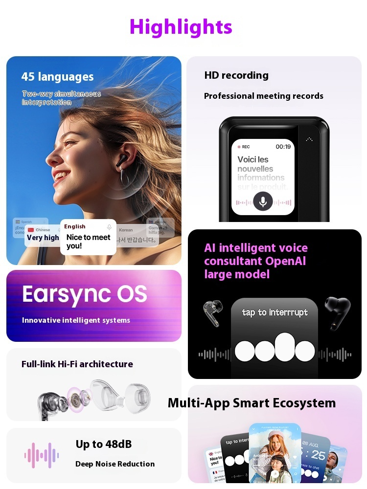 Intelligent AI Bluetooth-compatible Earphone Noise Reduction Real-time Translation - Image 5