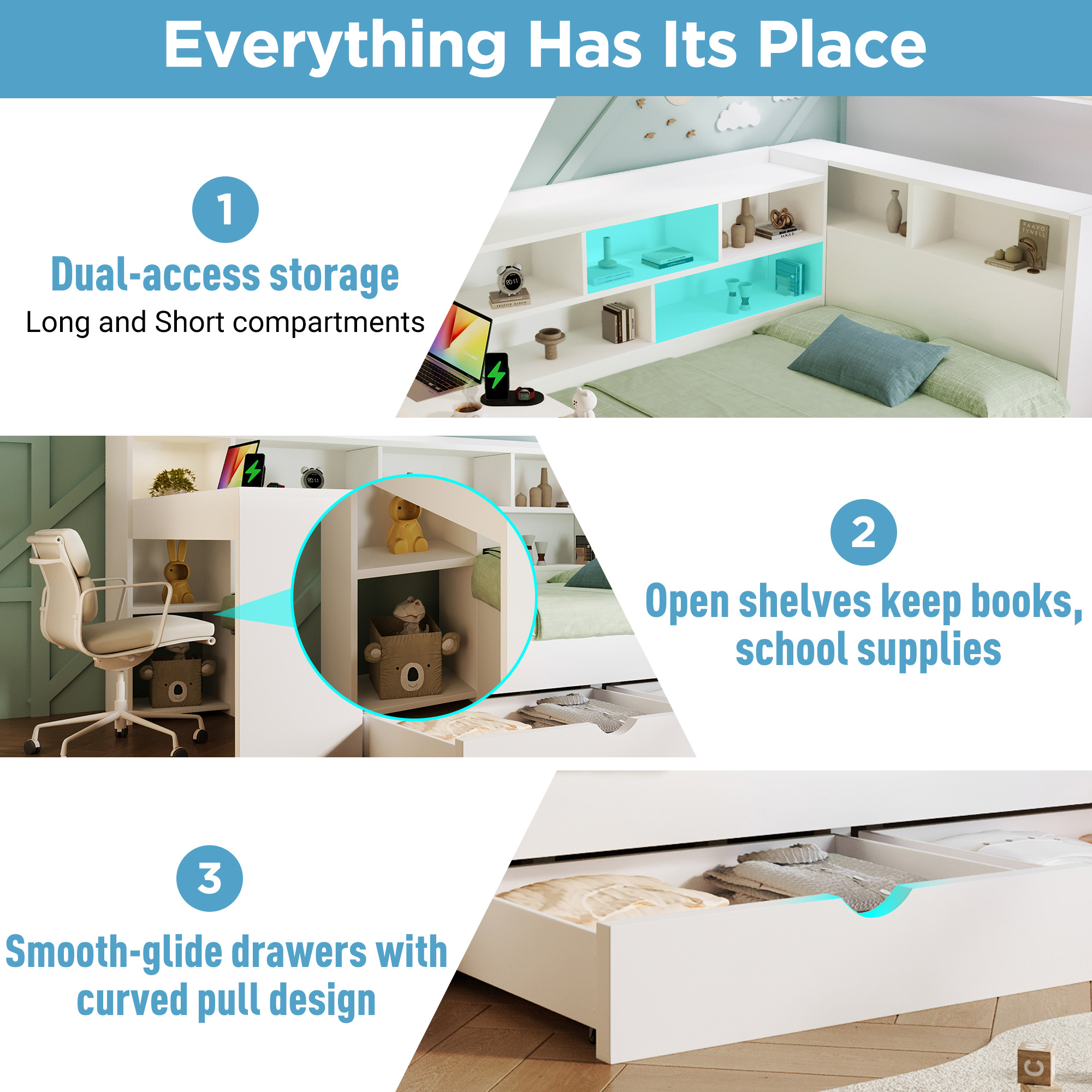 Double Daybed With Bookcase & Computer Desk, 4ft6 Sofa Bed With Storage, Drawers & USB Type-C Port, 135 X 190 Cm Multi-functional Wooden Bed Frame For Living Room Bedroom, White No Mattress - Image 4