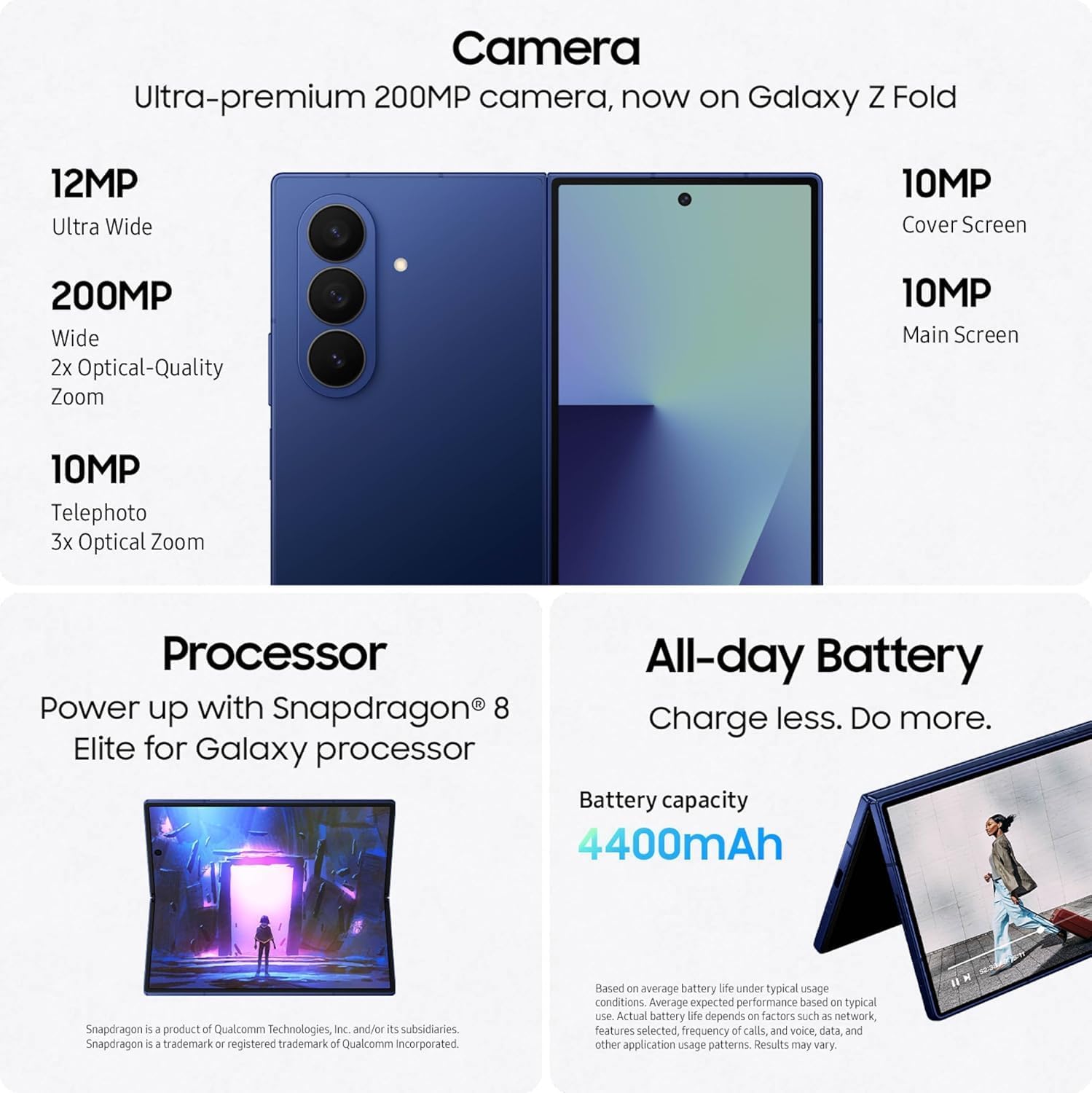 Galaxy Z Fold7 8.0" Main Display, 200MP Camera, Slim Design (8.9mm), Snapdragon 8 Elite Chipset Blue Shadow - Image 3