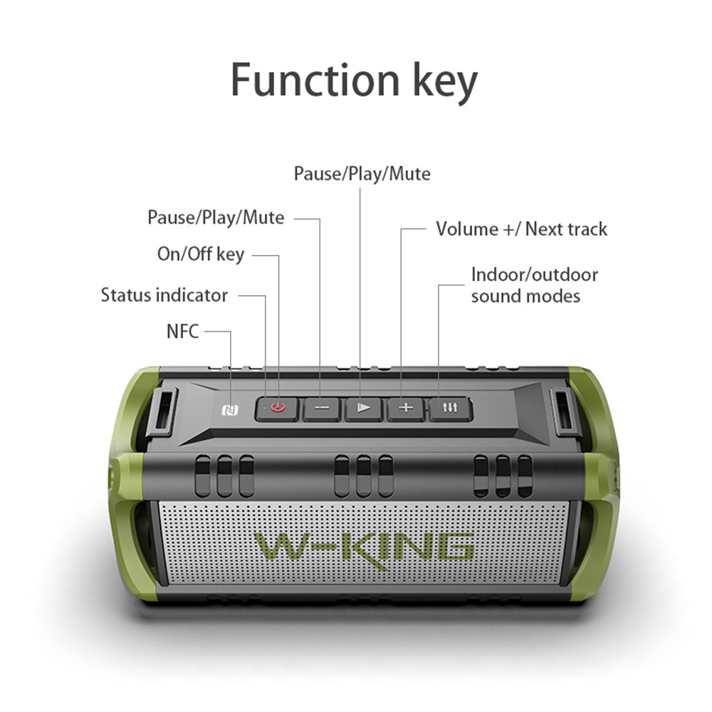 Wireless Bluetooth Speaker Portable And Compact With NFC Function Supporting USB And TF Cards