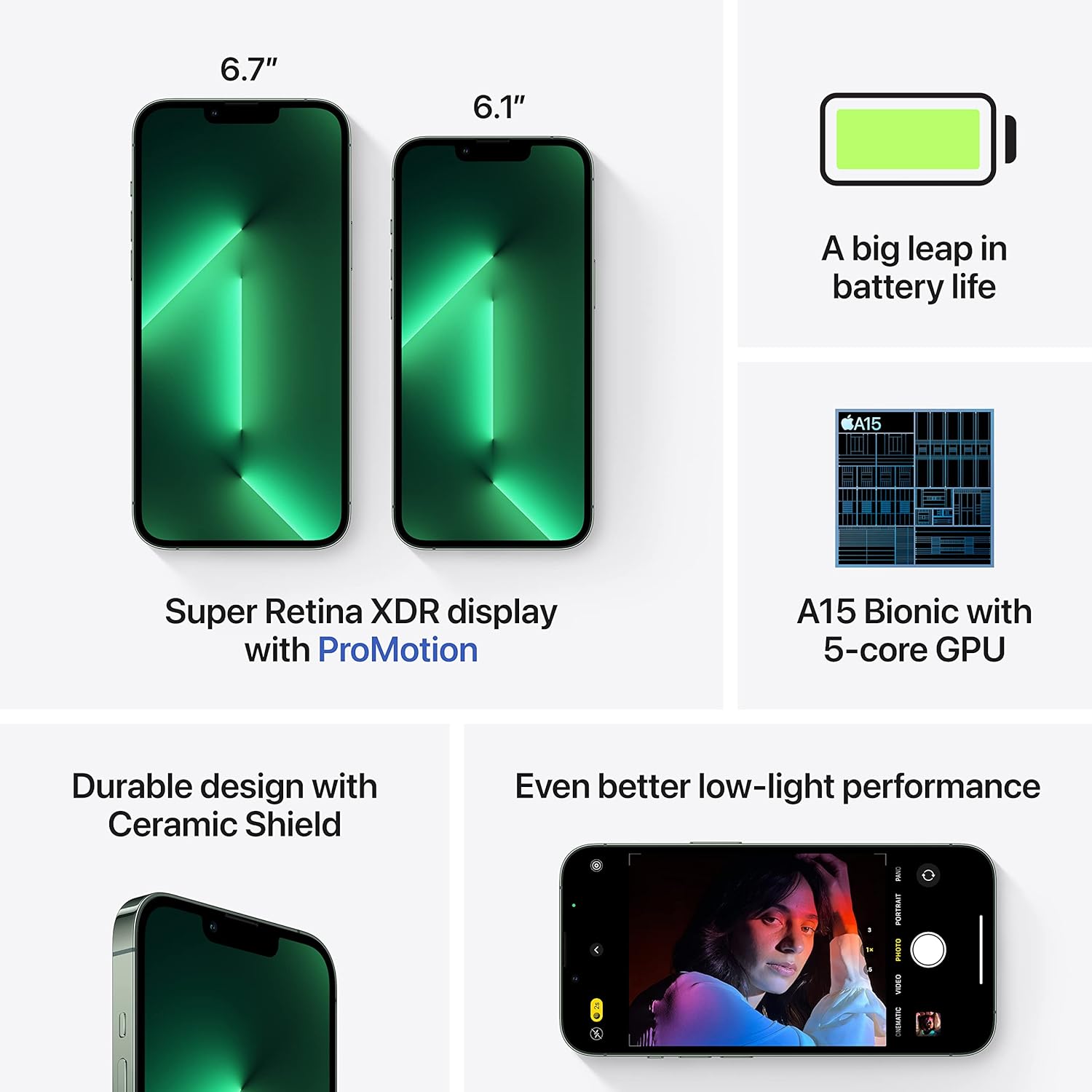 iPhone 13 Pro Max (512GB) A15 Bionic, ProMotion, Macro, 512GB Green - Image 5