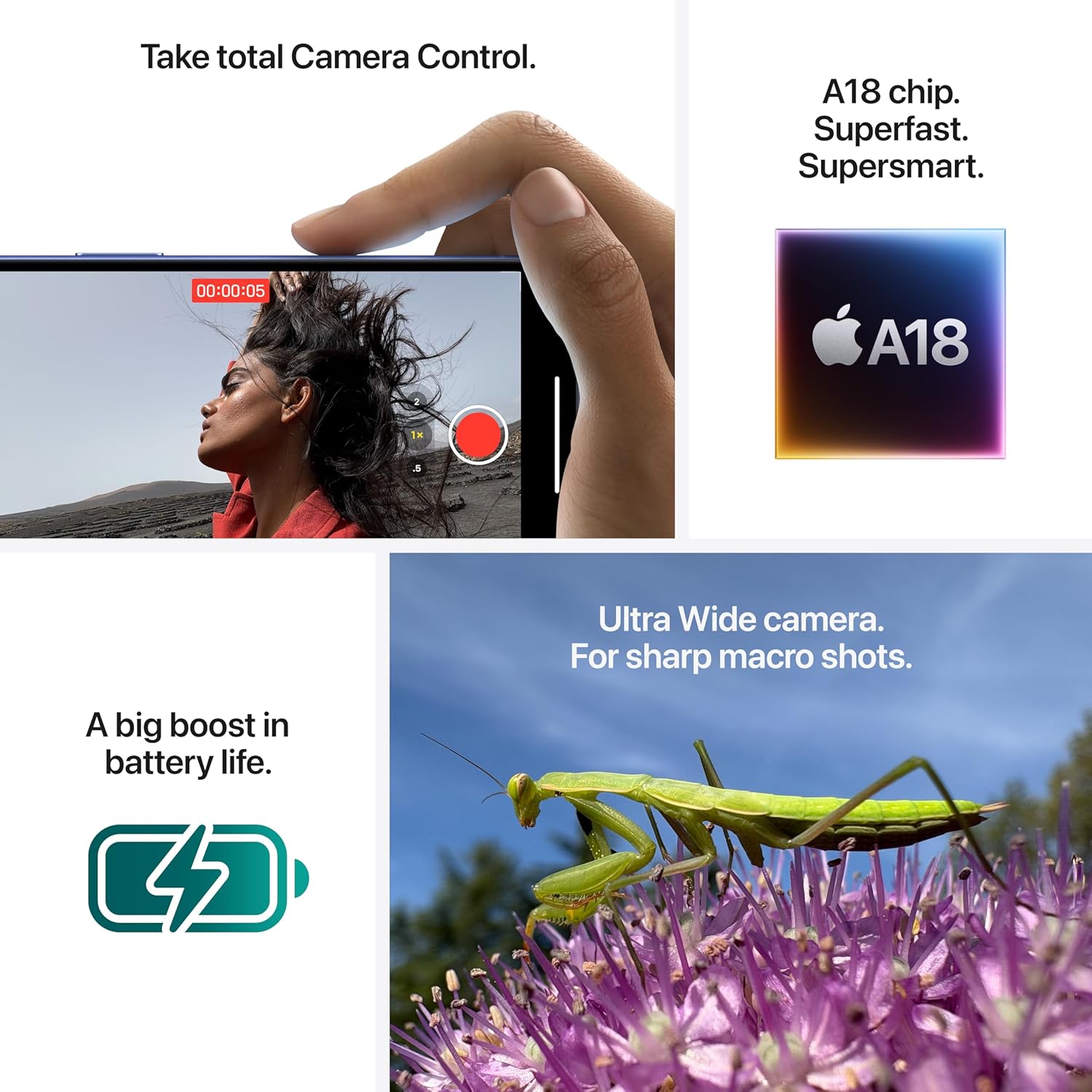 iPhone 16 Plus (256GB) A18 Chip, Action Button, 48MP Fusion, 256GB White - Image 5