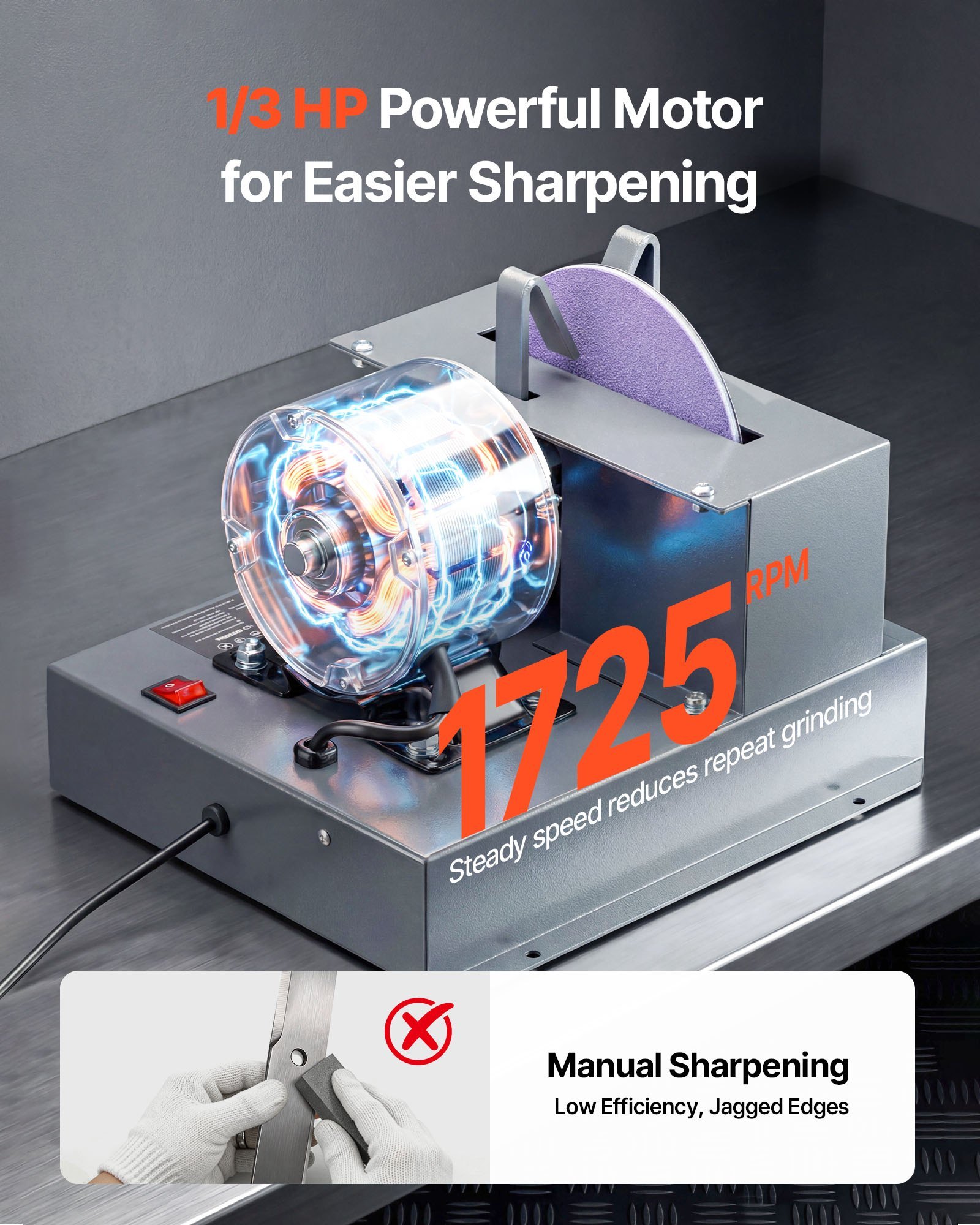 Lawn Mower Blade Sharpener, 1/3HP Lawnmower Blades Grinder With 7" Ceramic Grinding Wheel, 30° Or 40° Blade Sharpening Machine For High Lift, Low Lift, Gator & Flat Blades - Image 2