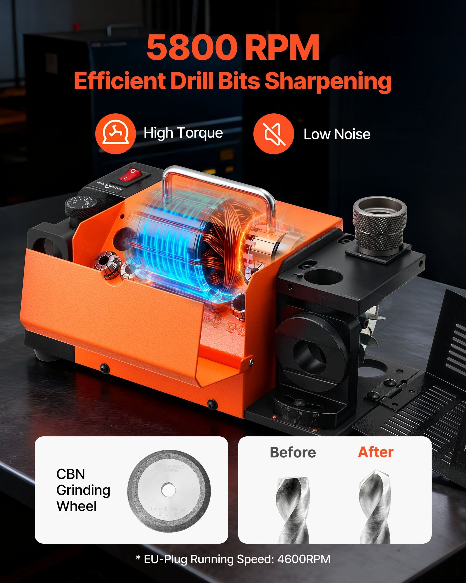 Drill Bits Sharpener MR-13D, 3–13mm Professional Drill Bit Grinder With Adjustable Lip Relief Angle, Front Cutting Lip & 95°-135° Point Angle, 5800RPM Re-Sharpener With 11 Collets & CBN Wheel - Image 2