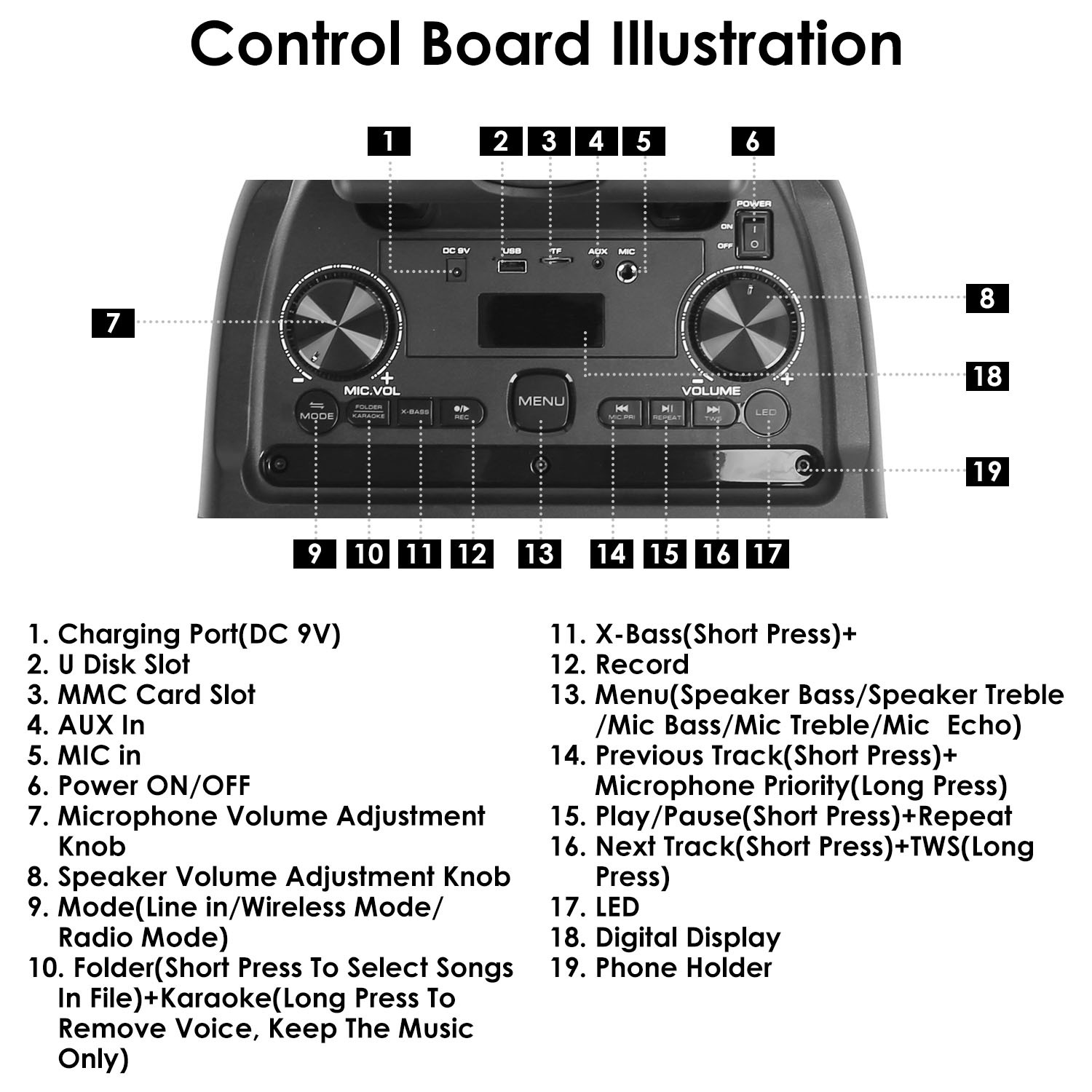 1Pc Portable Wireless Party Speaker Party Speaker With With 5 Colorful Lighting Modes TWS FM USB MMC Slot Aux In Recording Mic Priority Trolley Handle 2 Wheels Remote Control - Image 5