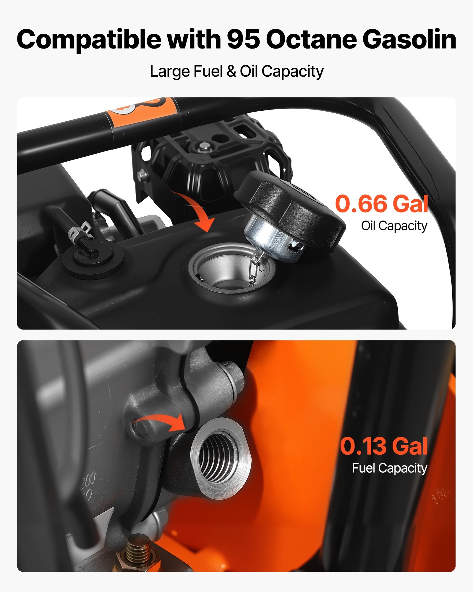 Plate Compactor, 6.5 HP 196CC Gas Engine, 5600 VPM Vibrating Ground Rammer, 2360 Lbs Compaction Force, 20.1 X 15 In Plate, Walk Behind Compactor For Paver Landscaping, Asphalt, Foundation, Soil - Image 4