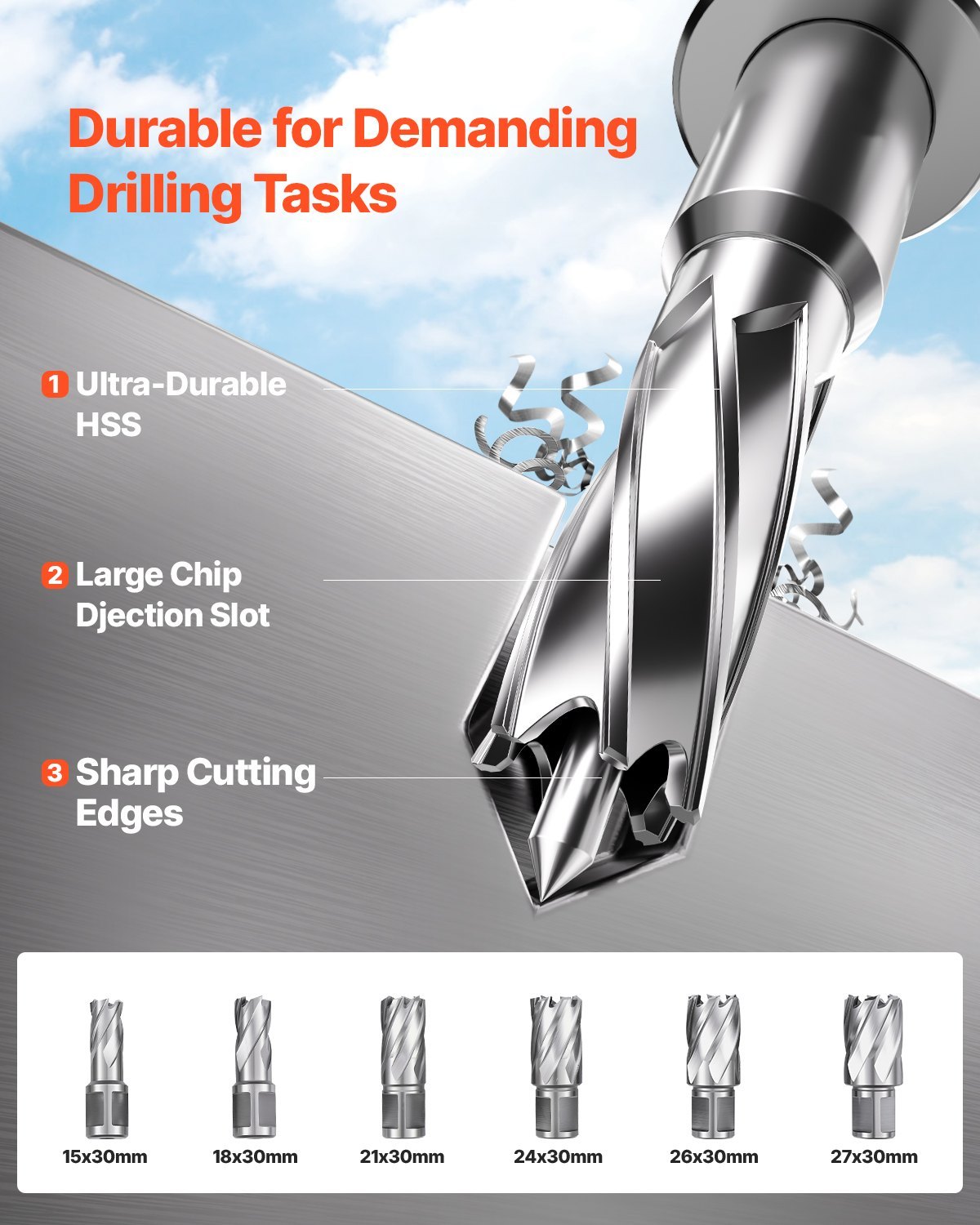 Magnetic Drill 1450W 2878 Lbf Mag Drill Press 2 In Boring Diameter 6 Bits Yellow - Image 5