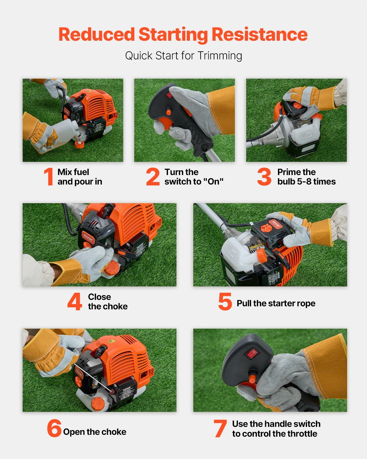 String Trimmer, 42.7CC 2-Stroke, Gas Powered Weed Wacker, 16.9' Cordless Grass Trimmer, Multi-Functional Lawn Edger With Shoulder Strap & 3T Blade, Weed Eater For Quick Grass Cleaning - Image 4