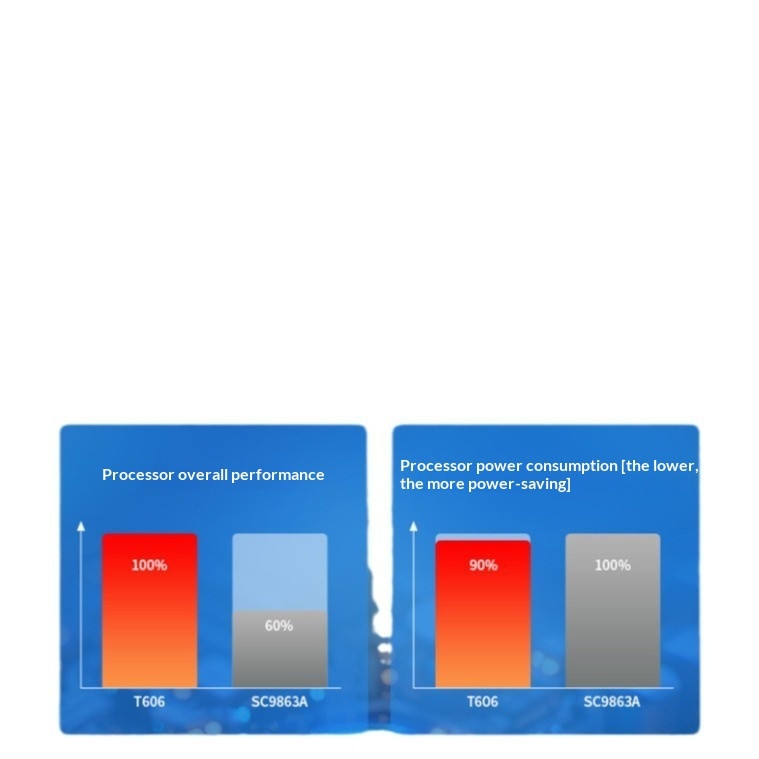 New 11-inch Android Smart Tablet With A Large Screen - Image 4