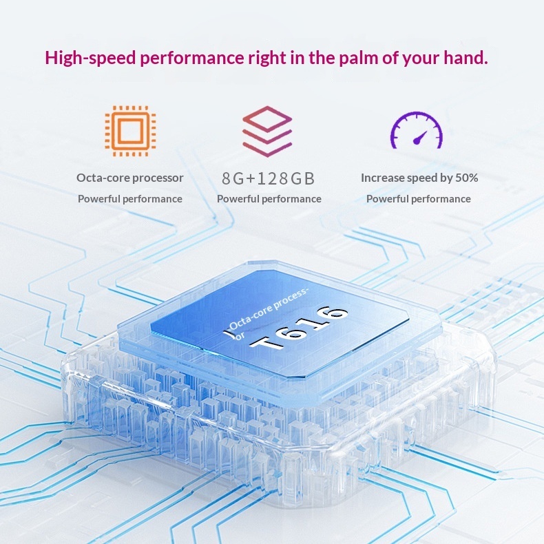 12-inch 8-core 4G Tablet A Versatile 2-in-1 Device For Business - Image 2