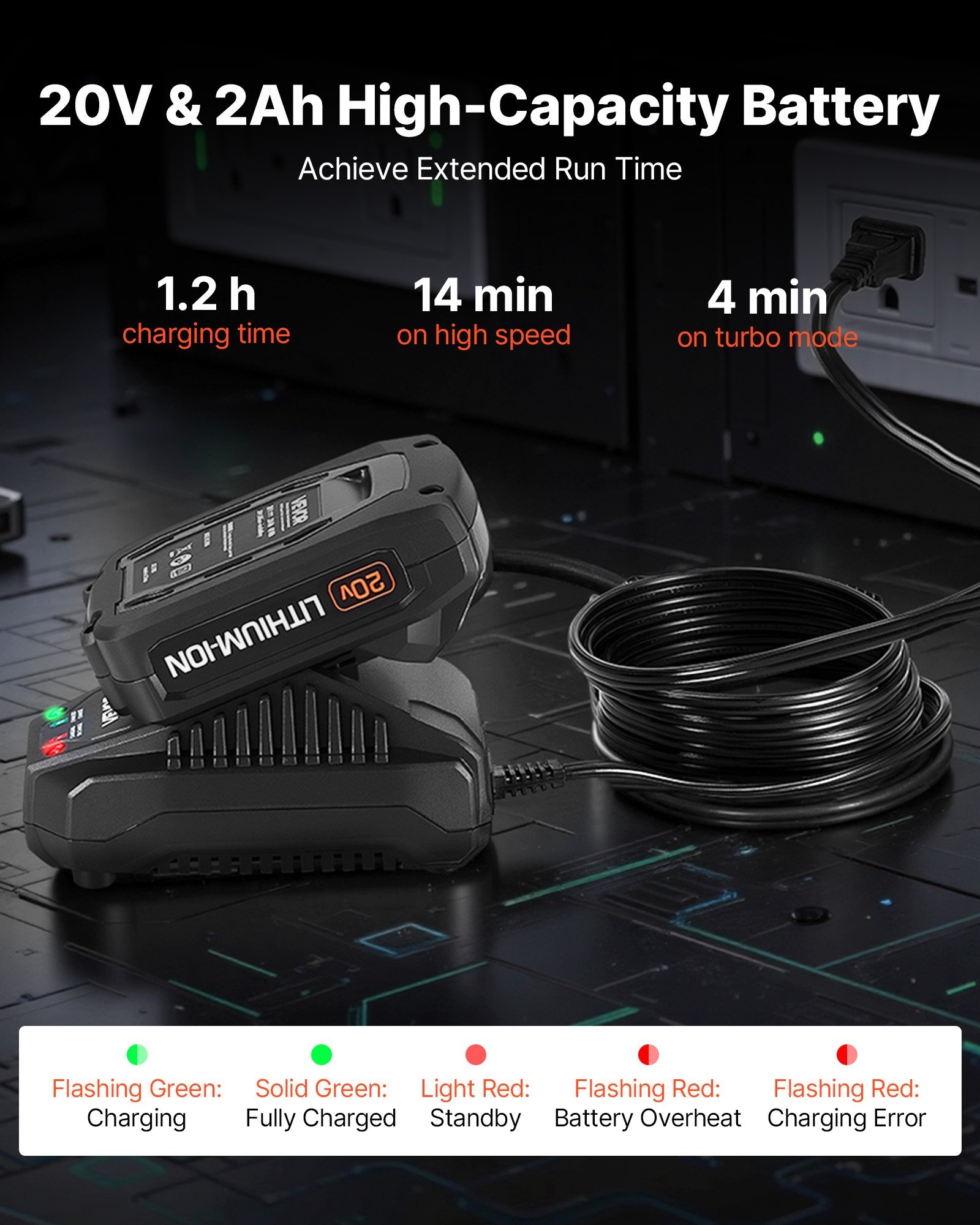 Cordless Leaf Blower, 20V Powerful Electric Leaf Blower With 2.0Ah Battery, Fast Charging & Quiet Operation, 2 Speed Control, 450 CFM/110 MPH Lightweight Powered Blowers For Leaves Lawn Care - Image 3