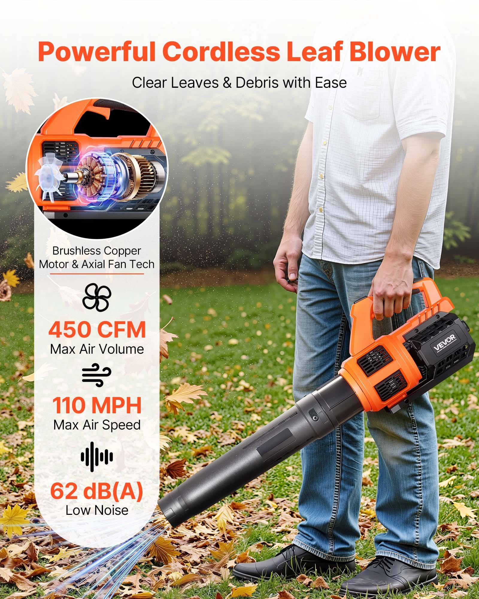Cordless Leaf Blower, 20V Powerful Electric Leaf Blower With 2.0Ah Battery, Fast Charging & Quiet Operation, 2 Speed Control, 450 CFM/110 MPH Lightweight Powered Blowers For Leaves Lawn Care - Image 4