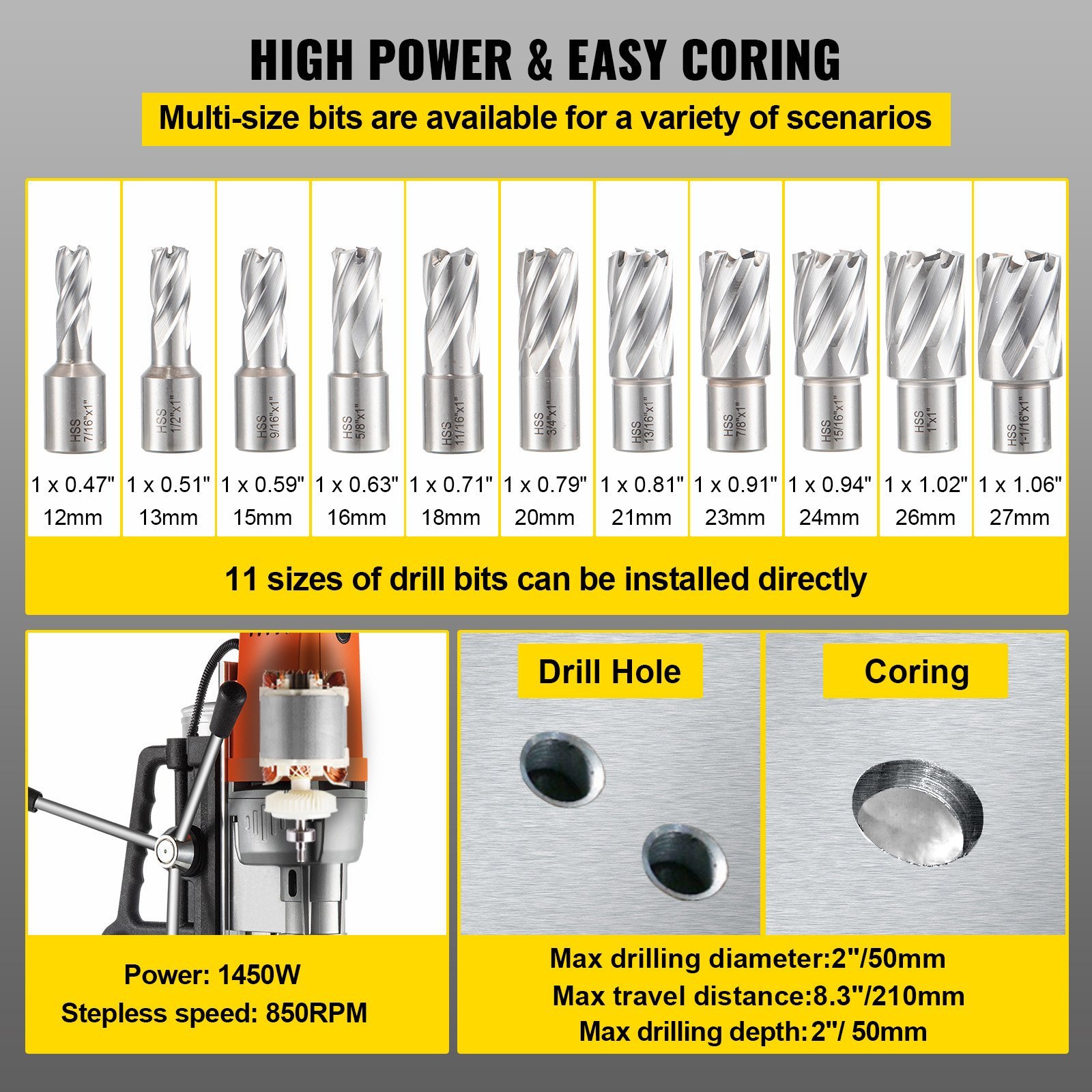 Magnetic Drill 1450W Magnetic Drill Press With 2Inch Boring Diameter Annular Cutter Machine 2900 LBS 11pcs HSS Annular Cutter Bits - Image 3