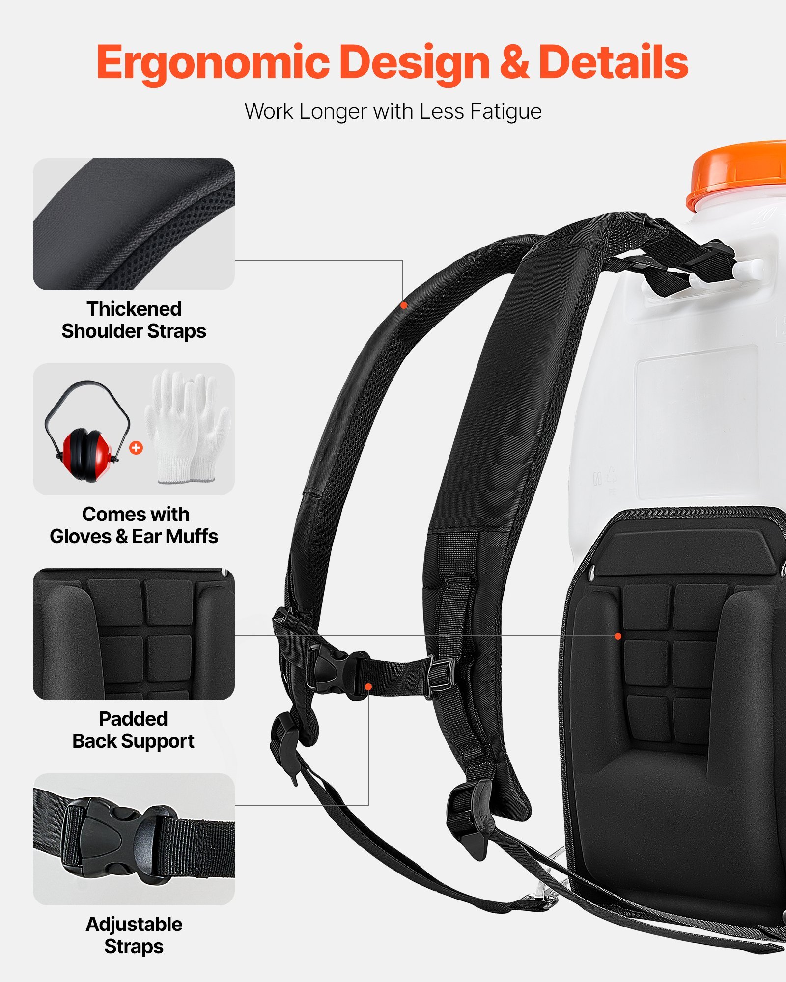 Gas Powered Backpack Sprayer, 26.5CC 0.9HP Engine, Garden Sprayer With 5 Gallon Tank, Large Area Coverage, Lawn Spraying Machine With 24 In Wand & Nozzles For Efficient Gardening & Farming - Image 4