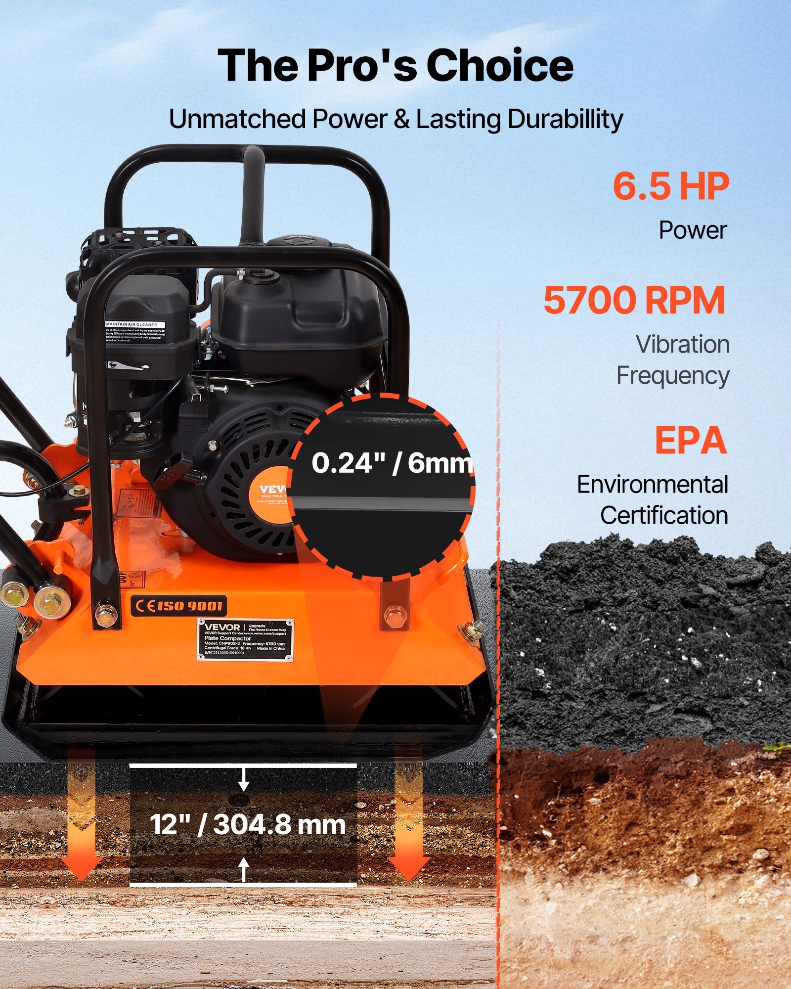 Plate Compactor, 6.5 HP 196CC Gas Engine, 5700 VPM Vibrating Ground Rammer, 4047 Lbs Compaction Force, 21 X 16 In Plate, Walk Behind Compactor For Paver Landscaping, Asphalt, Foundation, Soil - Image 5