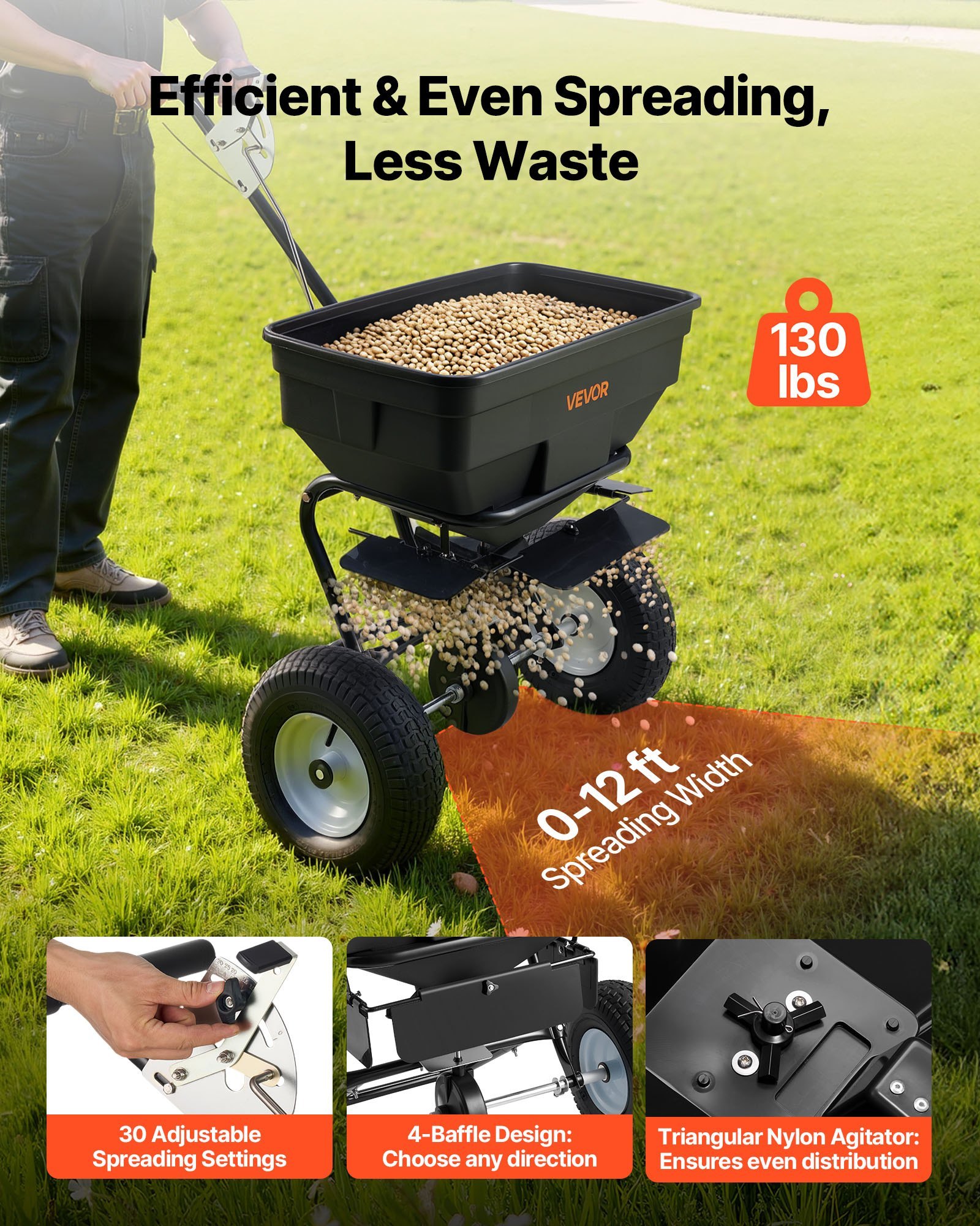 Walk-Behind Spreader, 12ft Spreading Width, Push Broadcast Spreader With 13" All-Terrain Tires, Adjustable Flow Control, 130lbs Capacity Hopper, Lawn Spreaders For Fertilizer Seed Ice Melt - Image 3